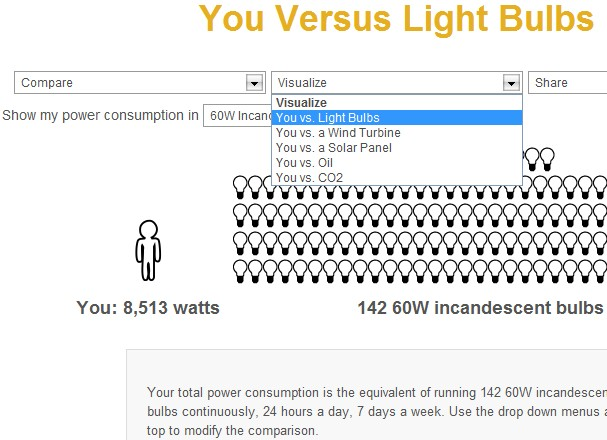 Illustration für Artikel mit dem Titel WattzOn wird geeky über das Sparen von Energie (und Geld)